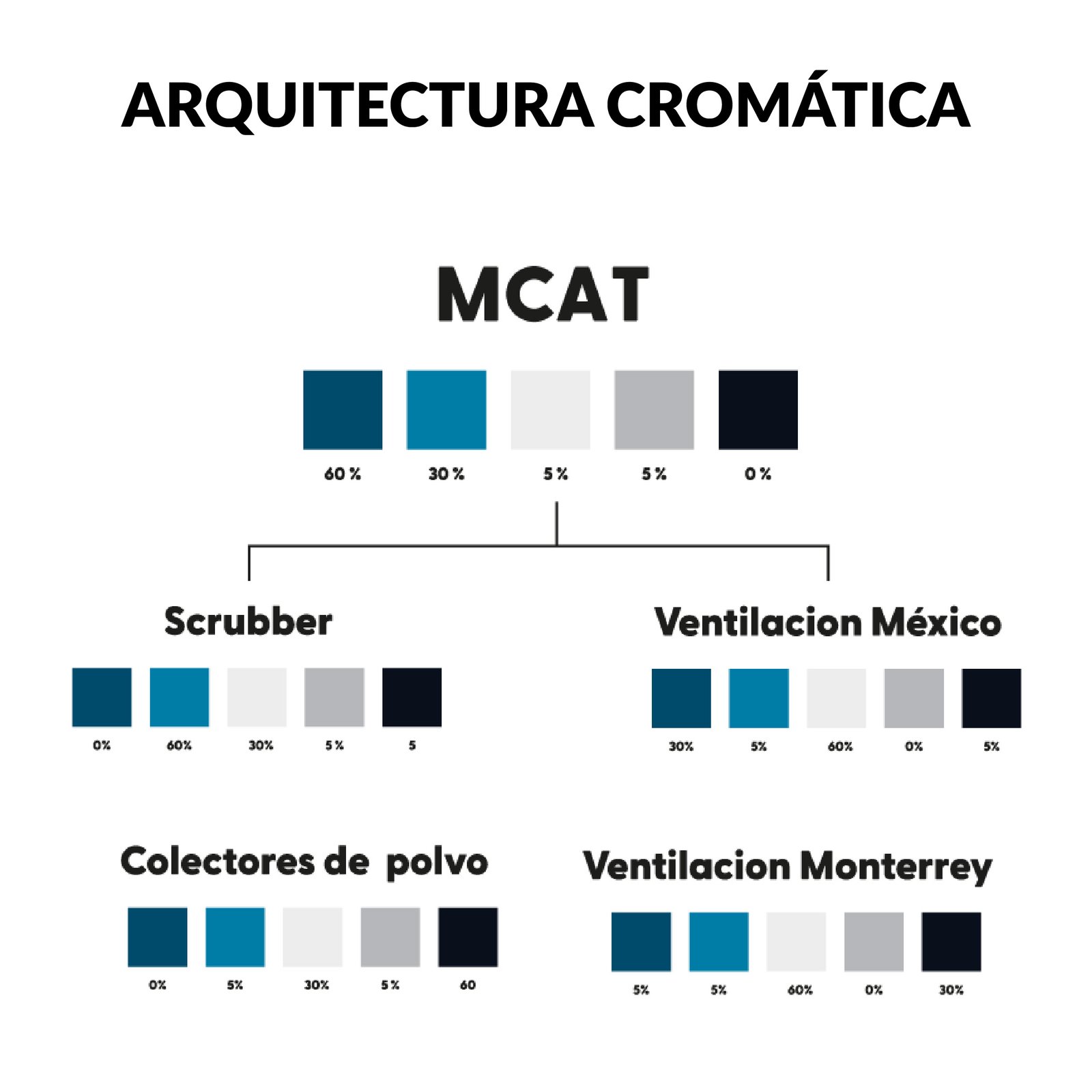 caruucel mcat-08